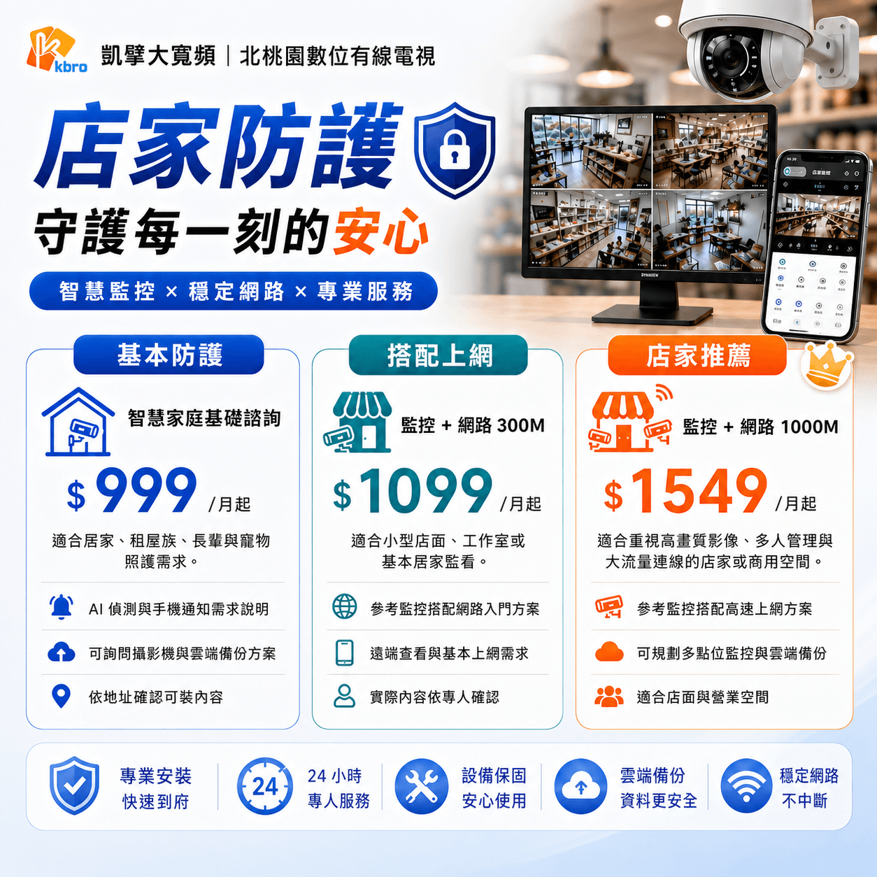 智慧家庭與店家防護方案圖片