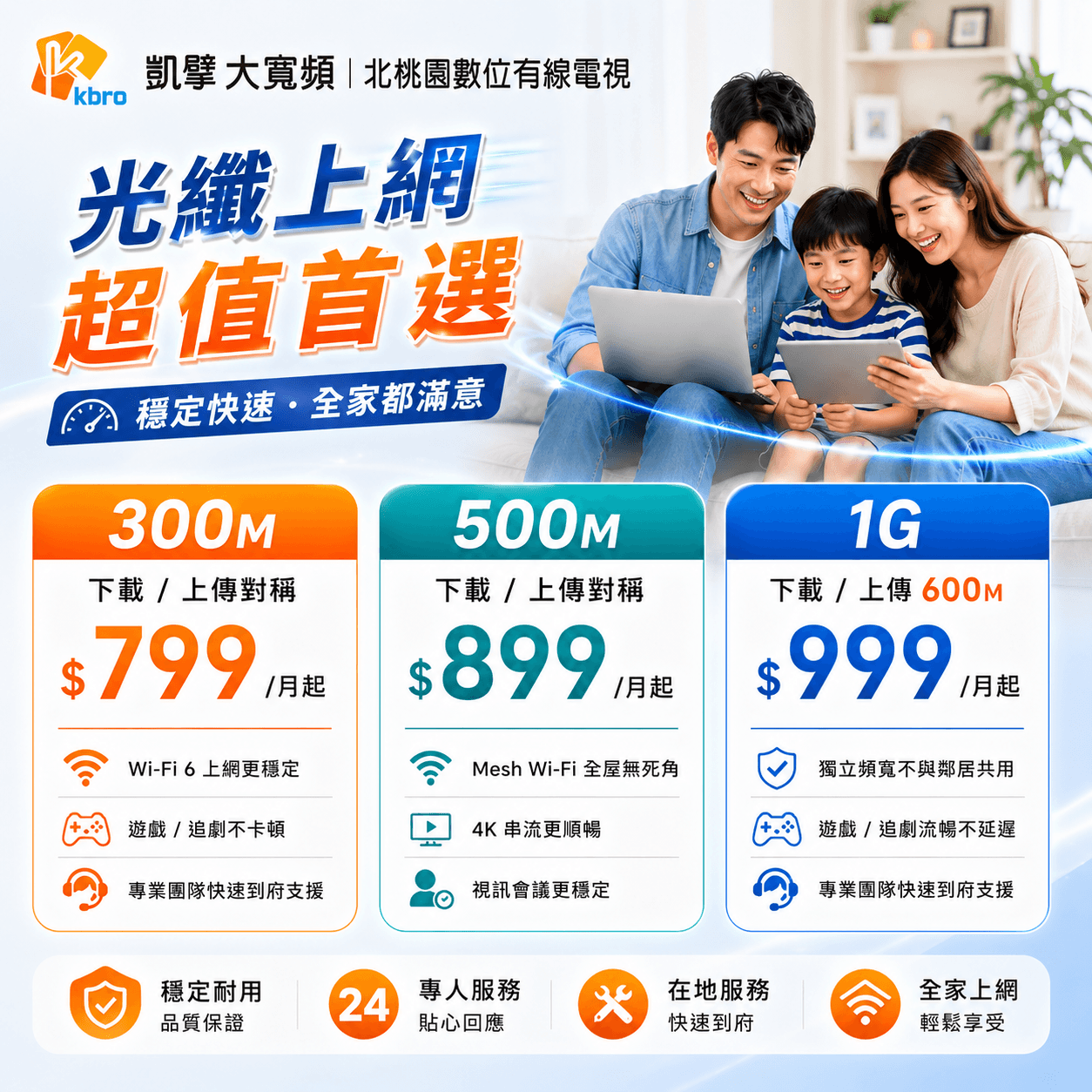 光纖上網方案圖片